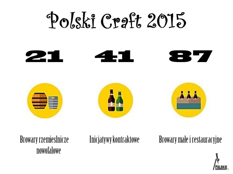 PolskiCraft2015final
